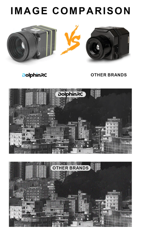 DolphinRC Thermal Analog CVBS Camera